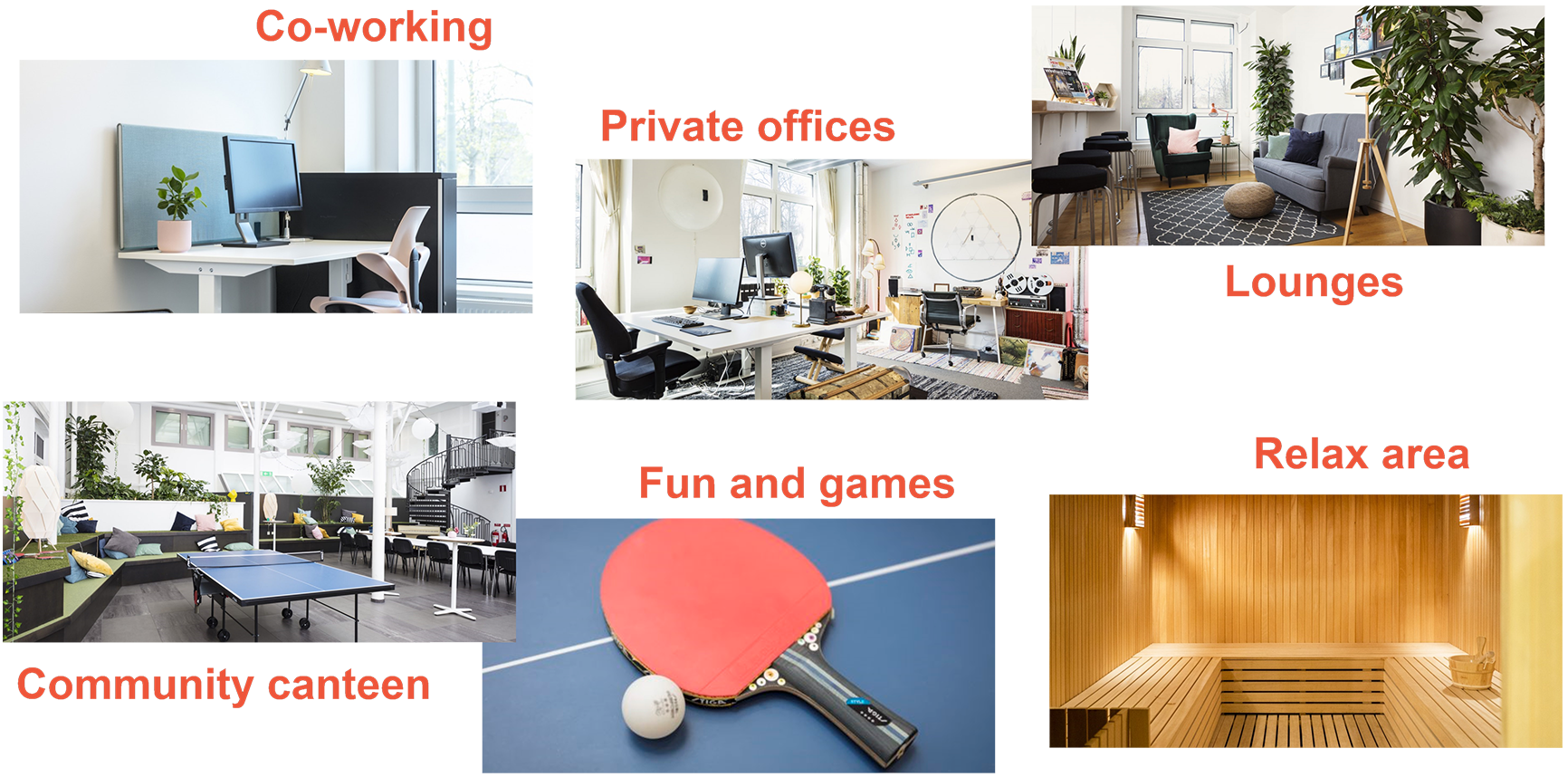 GameHabitat DevHub Features